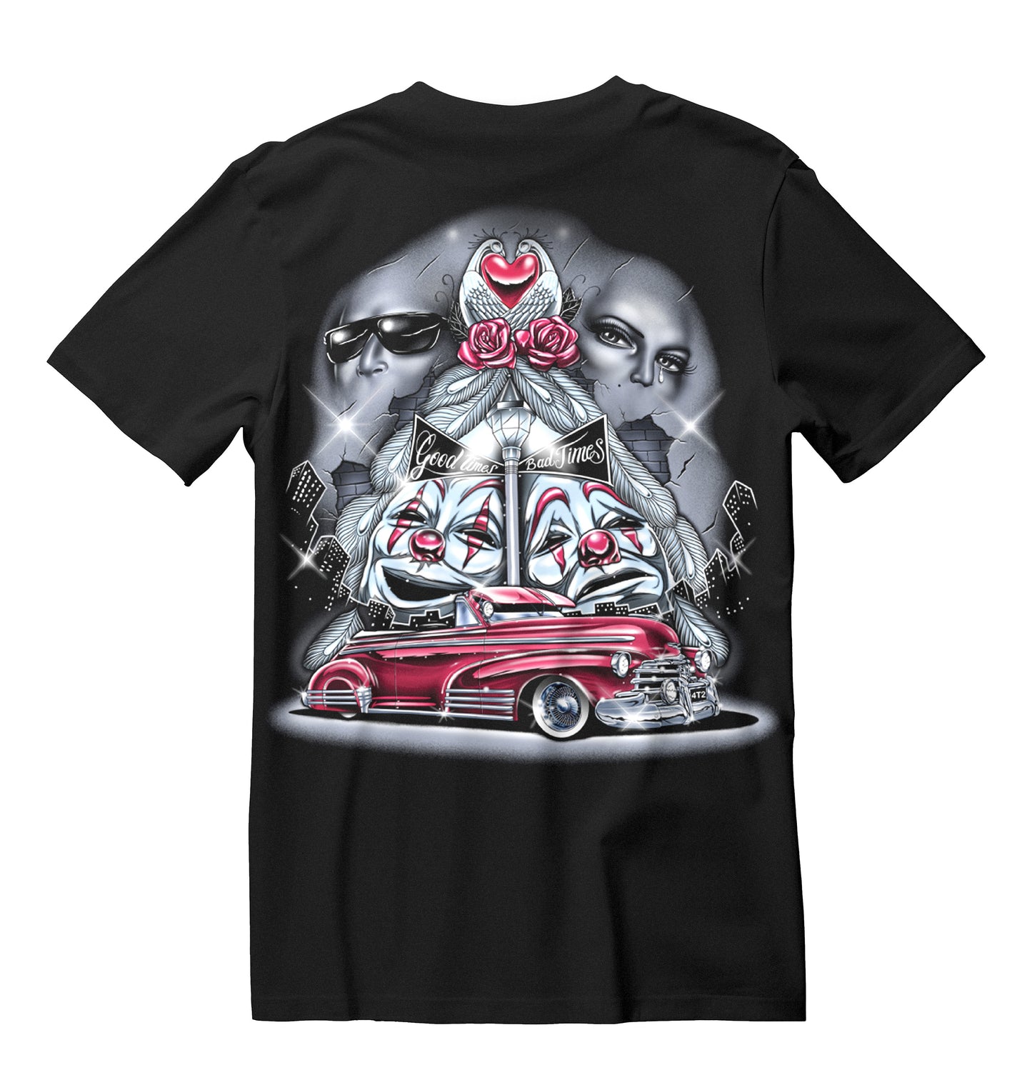 Good Times Bad Times